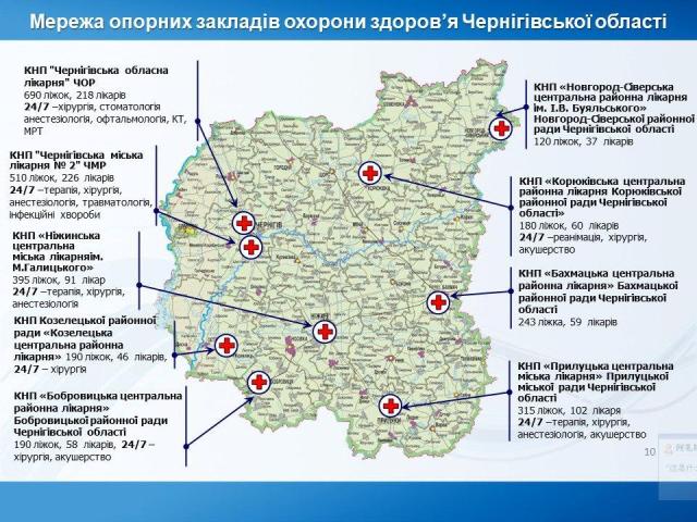 лікарні, відділення, пацієнти, обладнання