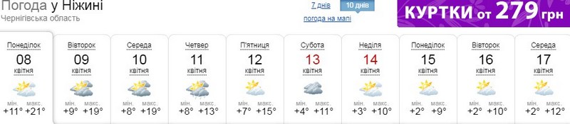 опалювальний сезон, НіжинТеплоМережі