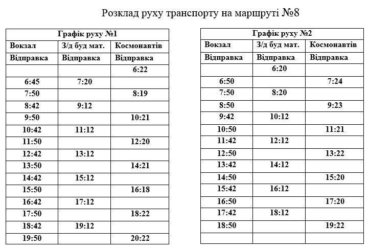 електронне табло, площа Івана Франка, маршрутки, графіки руху