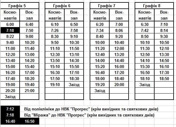 електронне табло, площа Івана Франка, маршрутки, графіки руху