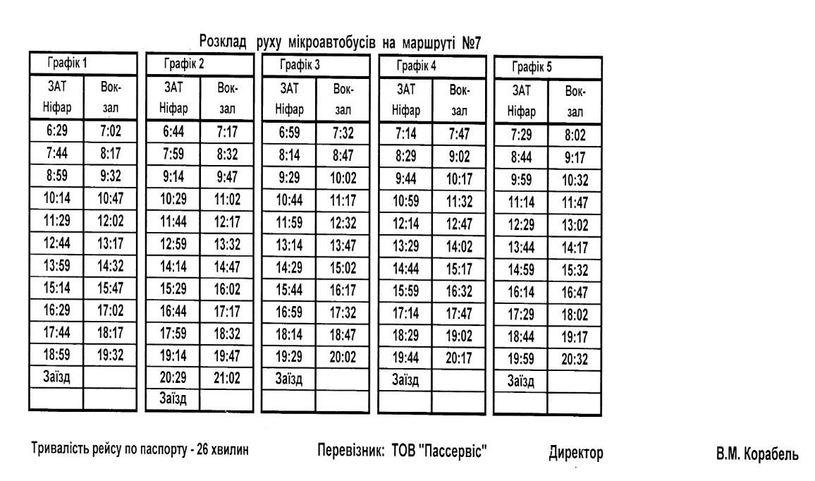 електронне табло, площа Івана Франка, маршрутки, графіки руху