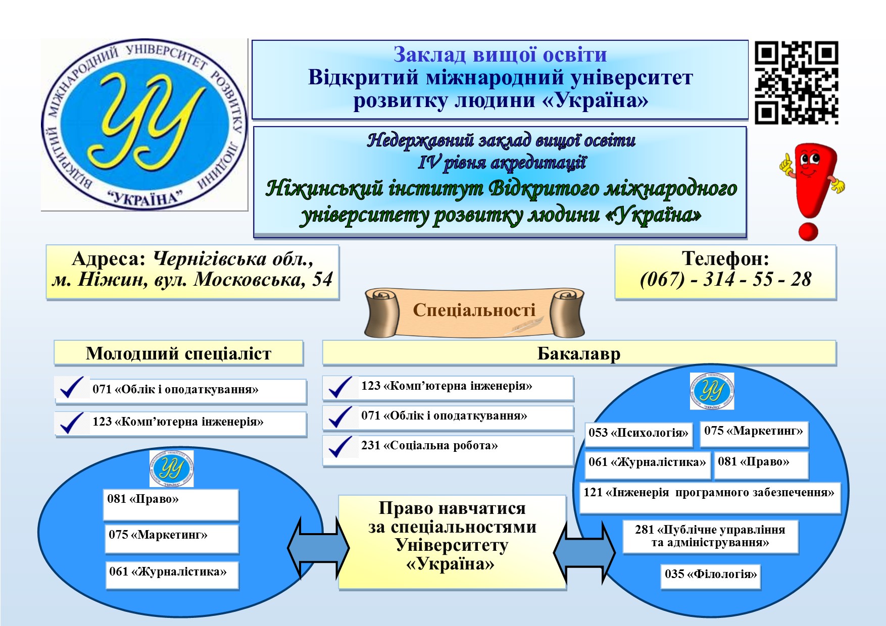 освіта, недержавний заклад, відкриття