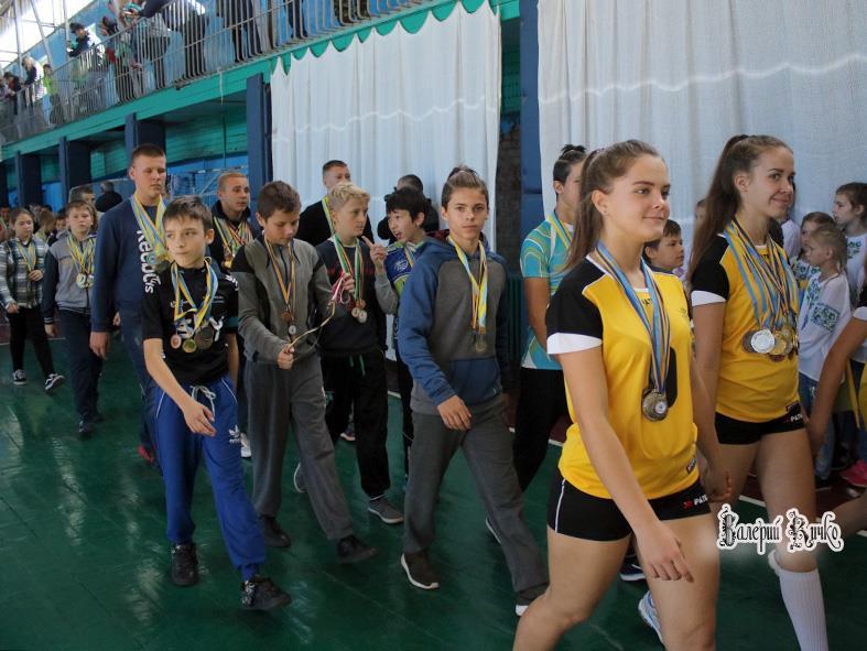 Спортивний Ніжин, спорт, Кодола