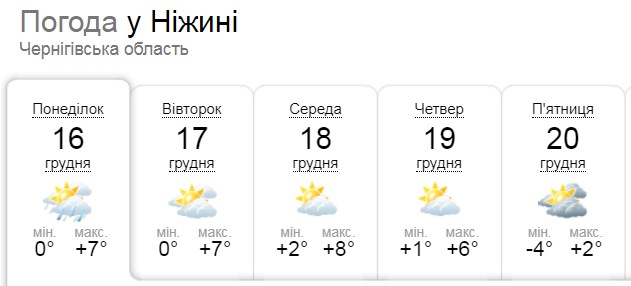 погода, зима, тепло