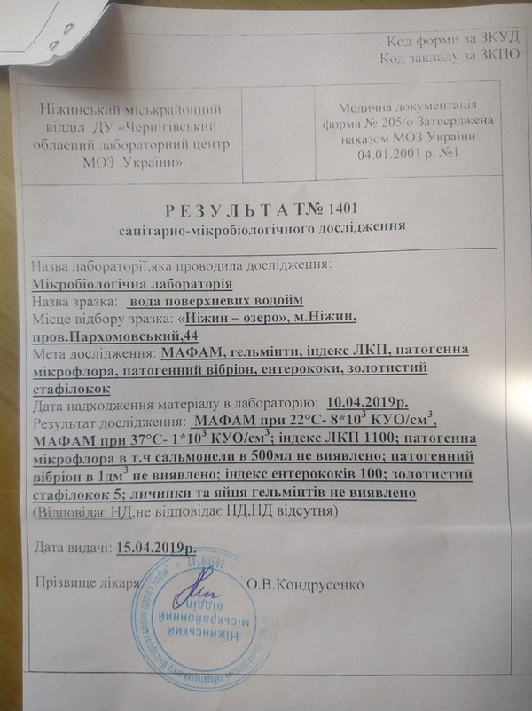 Ніжин-озеро, оновлення, риба, аналіз води