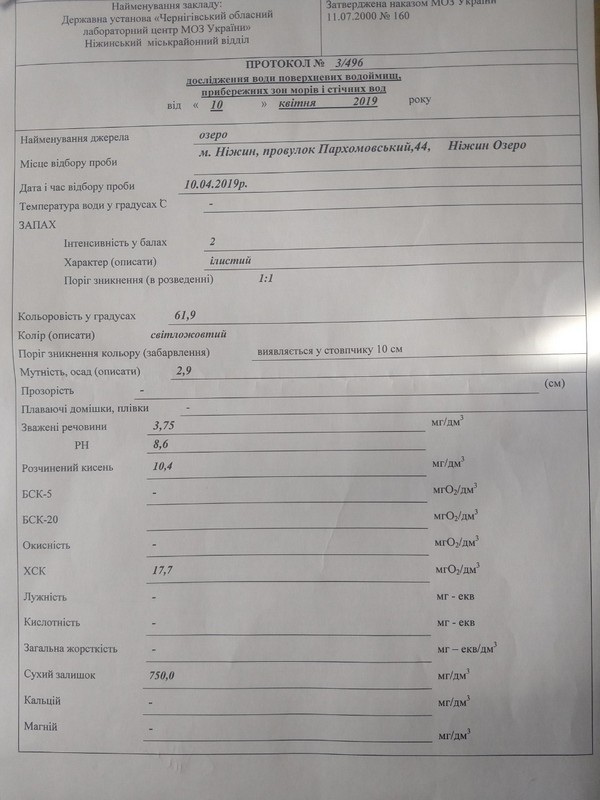 Ніжин-озеро, оновлення, риба, аналіз води