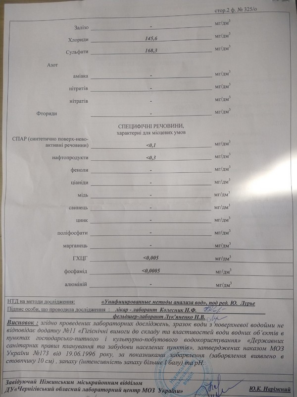 Ніжин-озеро, оновлення, риба, аналіз води