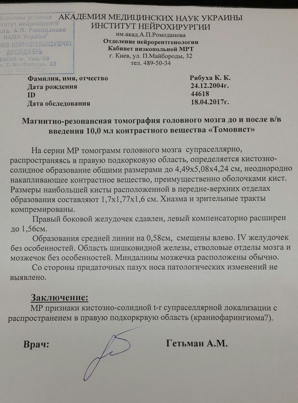 Карина Рябуха, допомога, кіста, операція