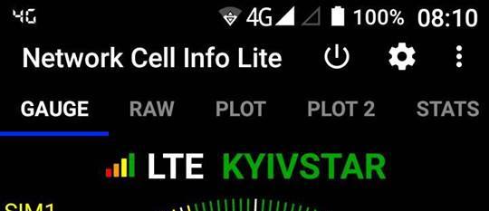 4G, Київстар, мобільний зв’язок