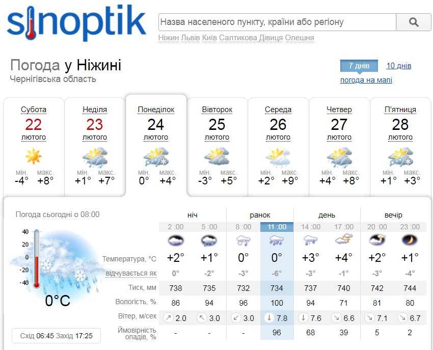 погода, пожежі, суха трава, сніг