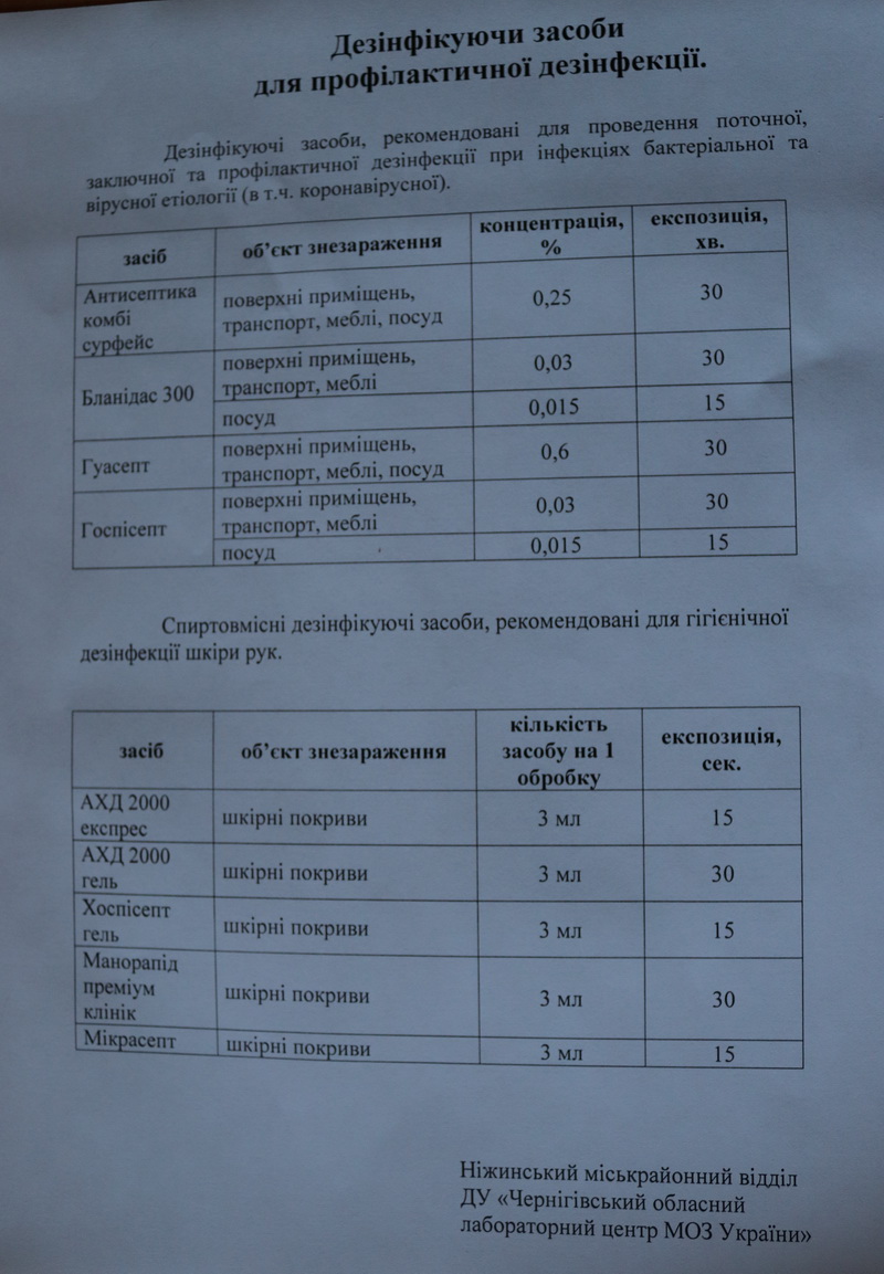 засідання, карантин, поліція, інфекція