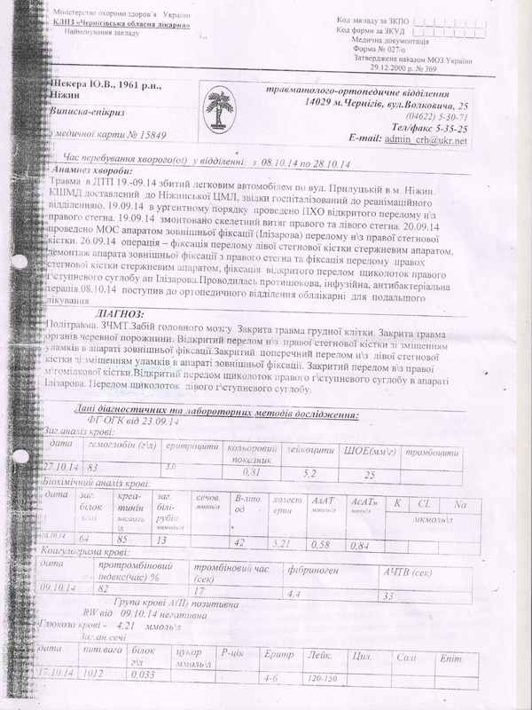 Юрій Шекера