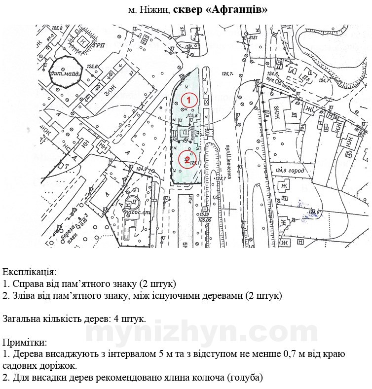 висадка, дерева, схеми