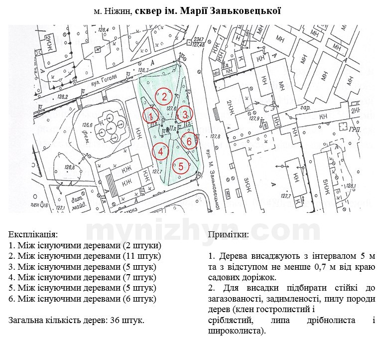 висадка, дерева, схеми