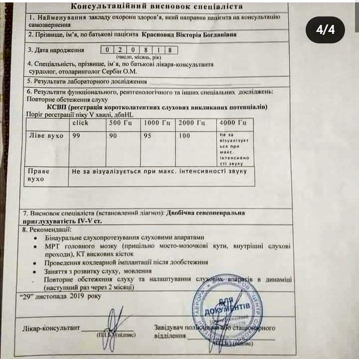 благодійна акція, родина Красновид