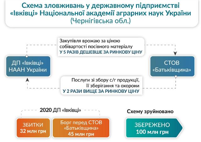 Павло Халімон, Слуга народу, конференція, Івківці