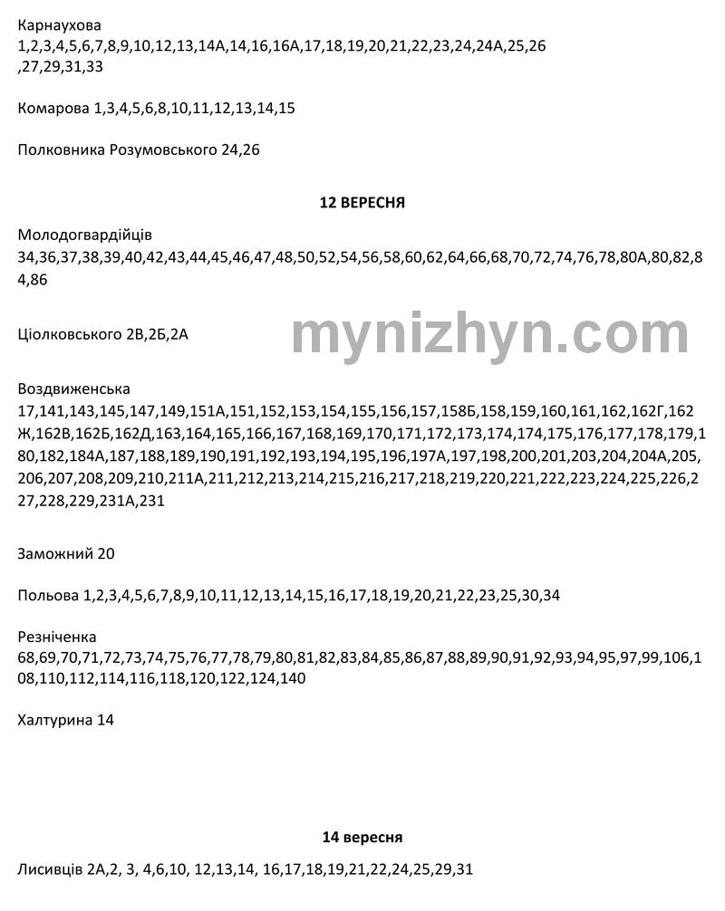Відключення, графік відключень