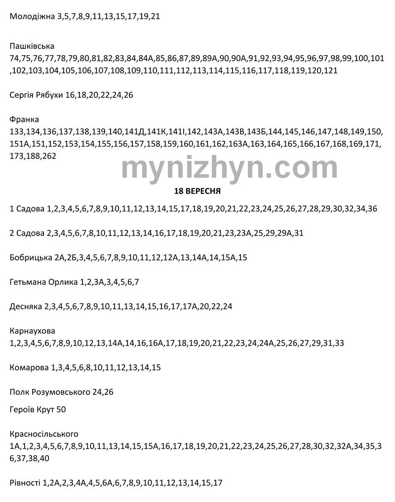 Відключення, графік відключень
