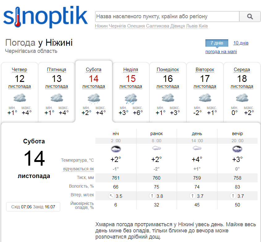 погода, сніг, температура, синоптики