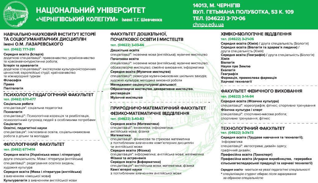 Чернігівський колегіум, вступ