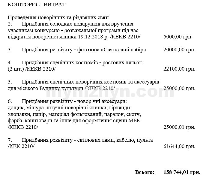 витрати, новорічні свята, реквізити